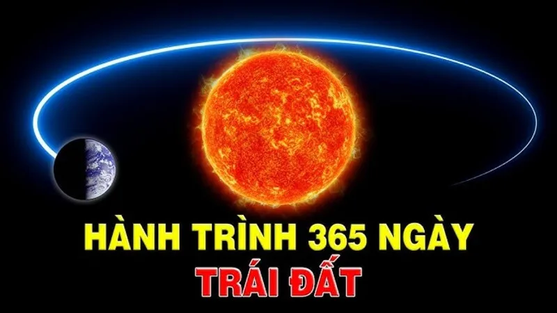 Một vòng quay của Trái Đất quanh Mặt Trời gần bằng một năm, nhưng không đúng tròn 365 ngày.
